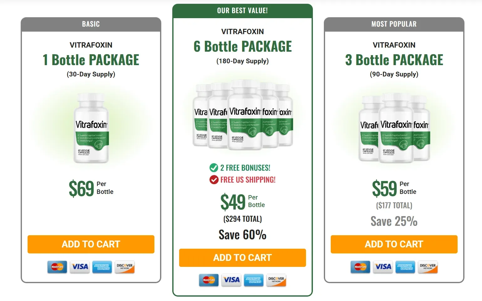 Vitrafoxin price
